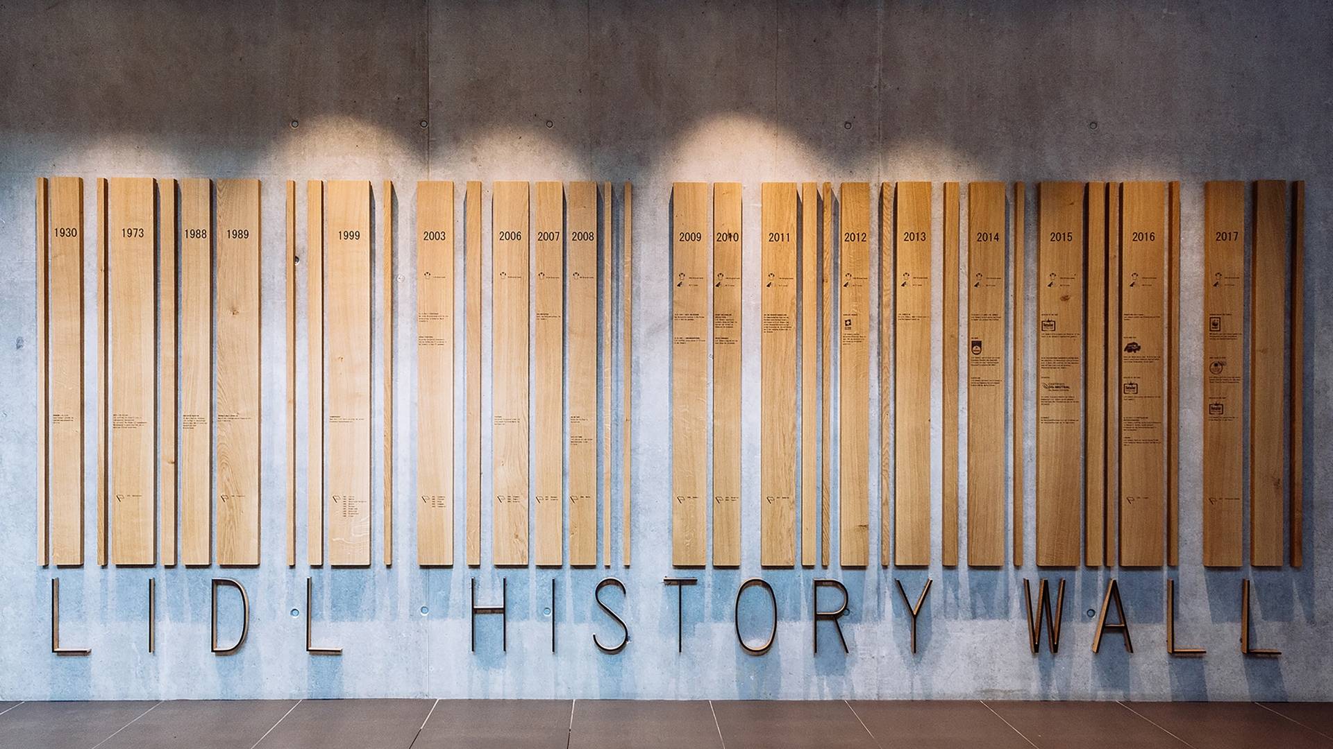 History Wall